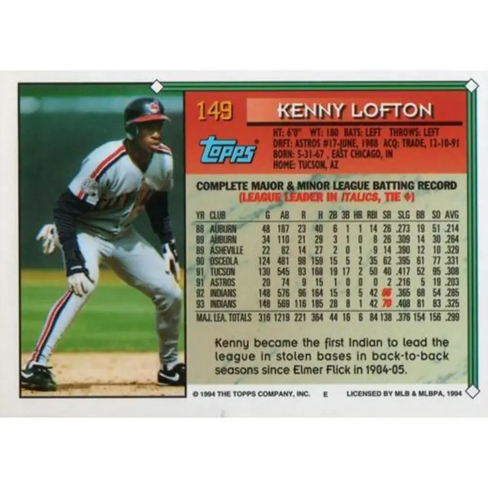 1994 Topps Kenny Lofton # 149 Cleveland Indians
